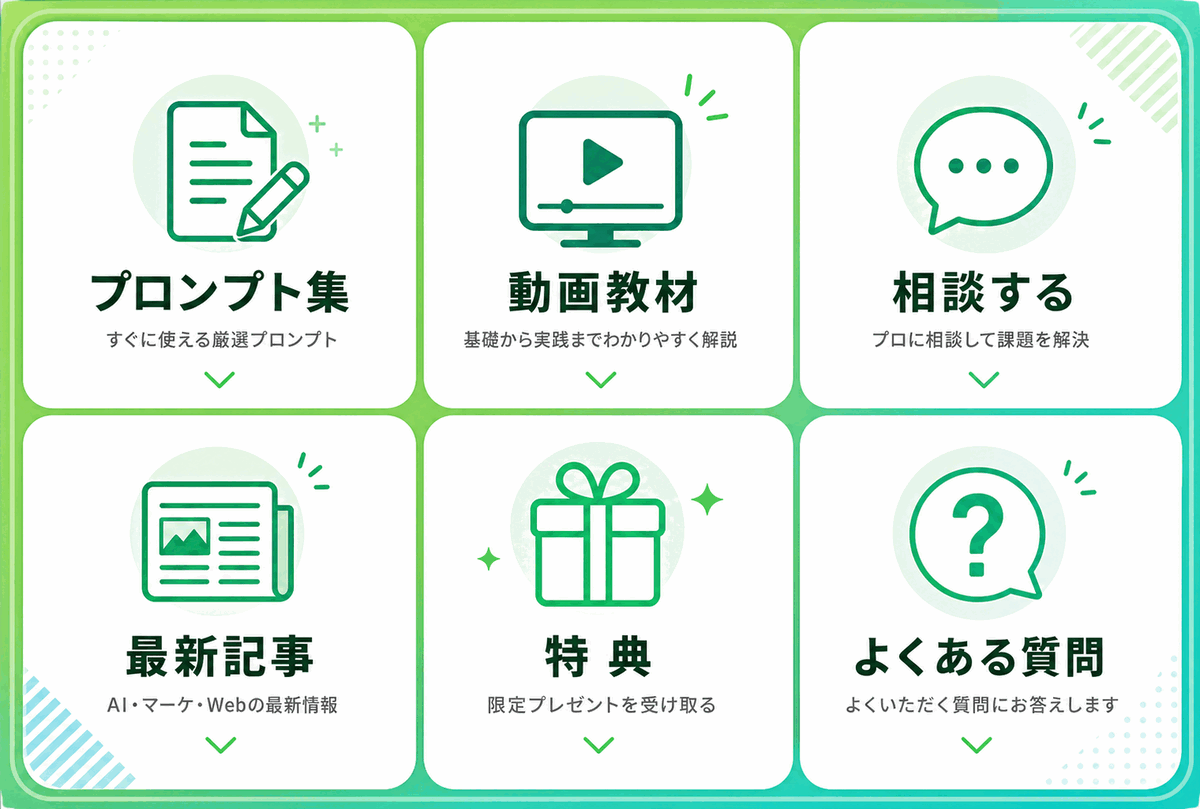 AI画像生成プロンプト配布用のLINEリッチメニュー画像例