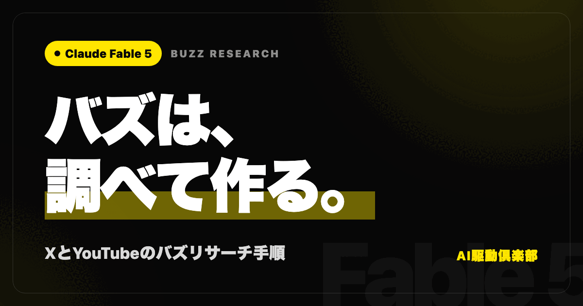 Claude Fable 5でXとYouTubeのバズ投稿を分析するリサーチ画面のイメージ