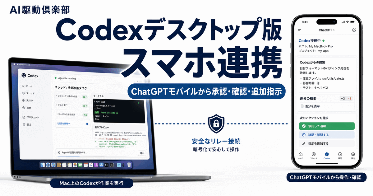 Codexデスクトップ版スマホ連携|ChatGPT操作手順のヒーロー画像