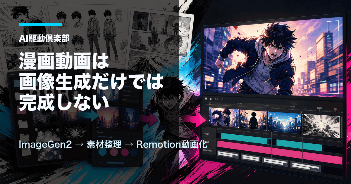 CodexとImageGen2で漫画を動画化する手順のヒーロー画像