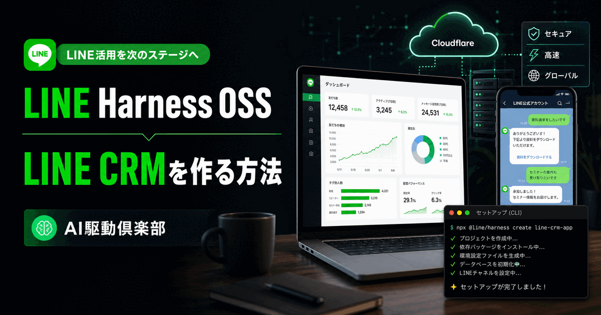 LINE Harness OSSで公式LINEのCRMを構築する流れを表した画像