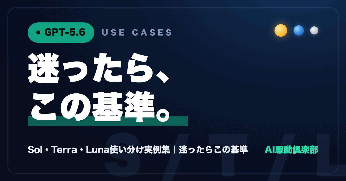 Sol・Terra・Luna使い分け実例集記事のヒーロー画像