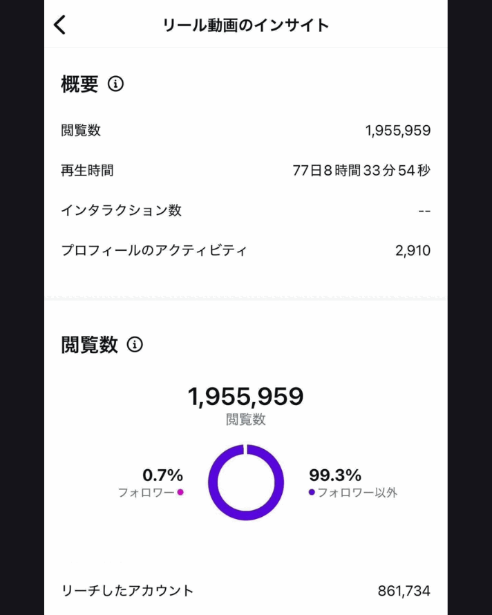 完成する